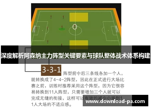 深度解析阿森纳主力阵型关键要素与球队整体战术体系构建
