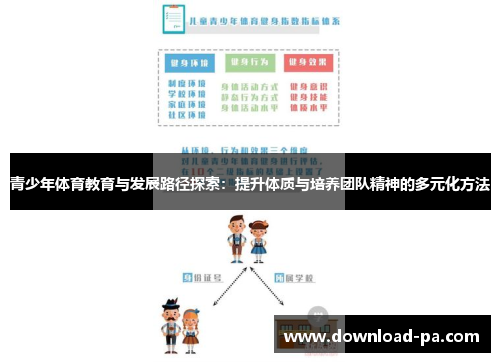 青少年体育教育与发展路径探索:提升体质与培养团队精神的多元化方法 青少年体育教育与发展路径探索:提升体质与培养团队精神的多元化方法