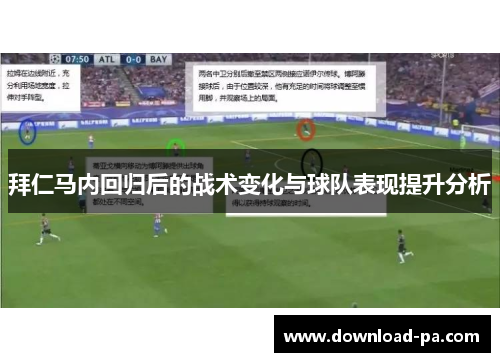 拜仁马内回归后的战术变化与球队表现提升分析