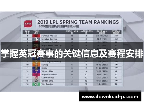 掌握英冠赛事的关键信息及赛程安排 掌握英冠赛事的关键信息及赛程安排