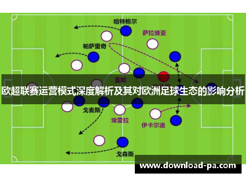 欧超联赛运营模式深度解析及其对欧洲足球生态的影响分析 欧超联赛运营模式深度解析及其对欧洲足球生态的影响分析