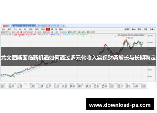 尤文图斯面临新机遇如何通过多元化收入实现财务增长与长期稳定