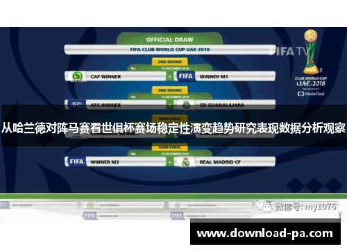 从哈兰德对阵马赛看世俱杯赛场稳定性演变趋势研究表现数据分析观察