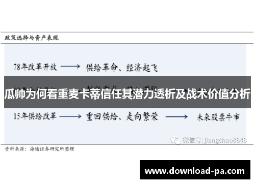 瓜帅为何看重麦卡蒂信任其潜力透析及战术价值分析