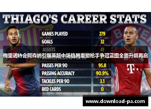 梅里诺转会阿森纳引爆英超中场格局重塑枪手争冠蓝图全面升级再启