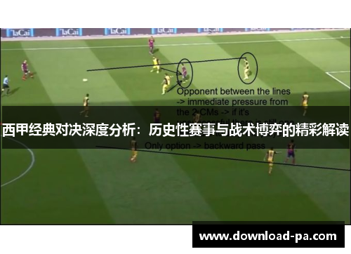 西甲经典对决深度分析：历史性赛事与战术博弈的精彩解读