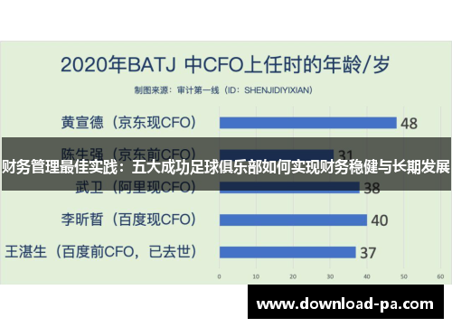 财务管理最佳实践：五大成功足球俱乐部如何实现财务稳健与长期发展